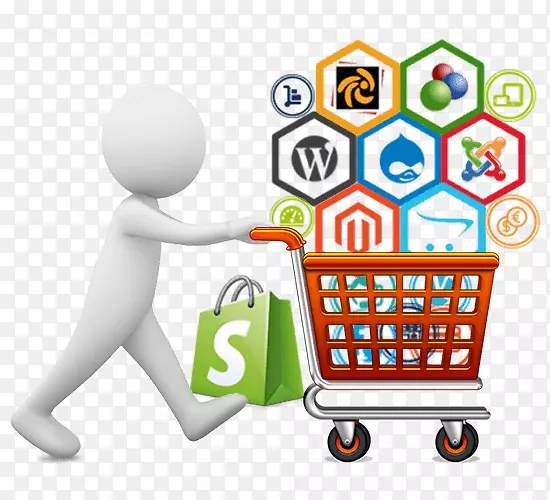 web开发搜索引擎优化web设计电子商务