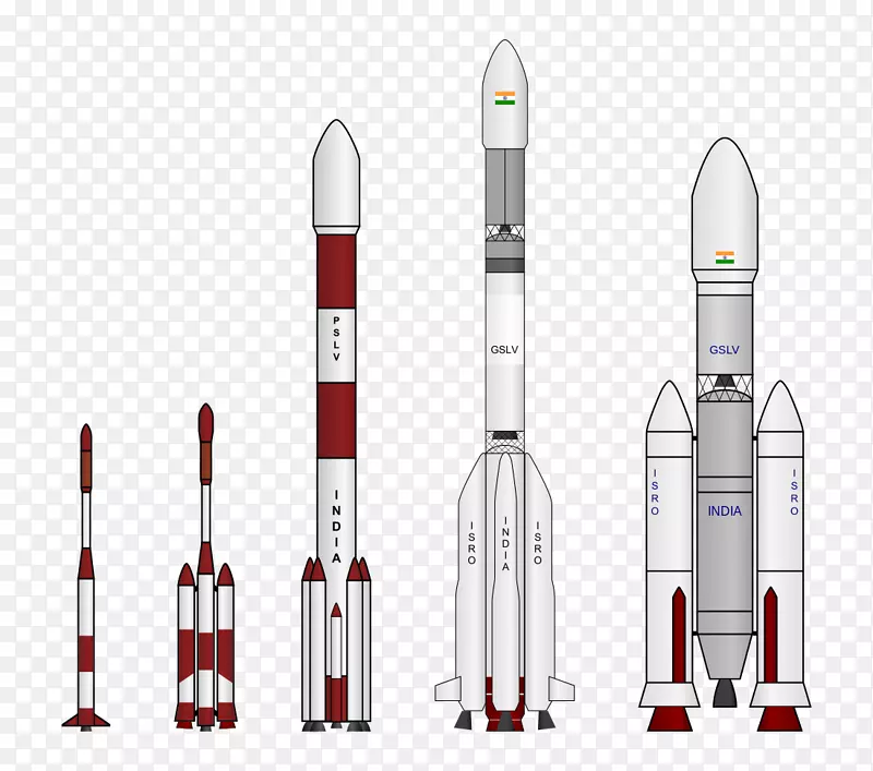 印度太空研究组织极地卫星运载火箭发射站火星轨道器任务火箭