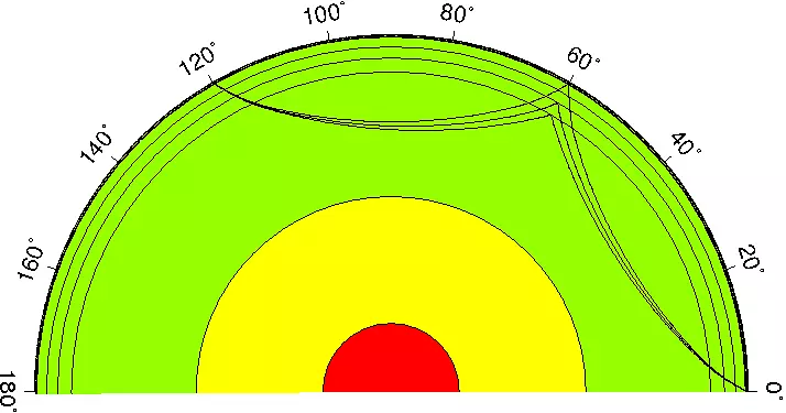 地震波节理的地震波类型