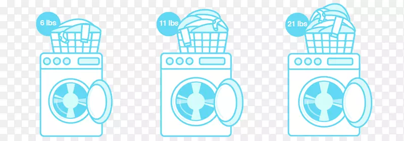 商标网上购物-洗衣机
