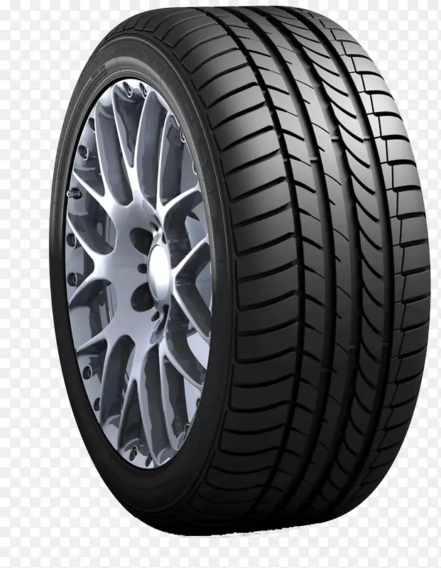 汽车轮胎，Dunlop轮胎，Dunlop区，Randfontein-Renata轮胎轮辋-轮胎
