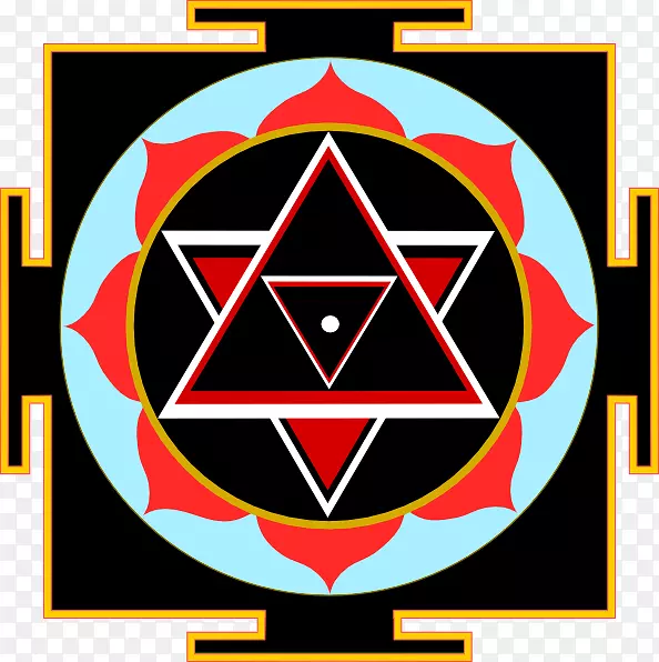 Shiva Kali Ganesha yantra sri-shiva