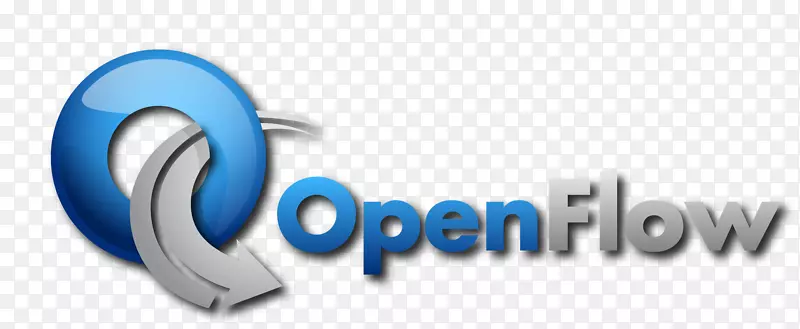 OpenFlow Dell软件定义网络交换机软件定义存储开放