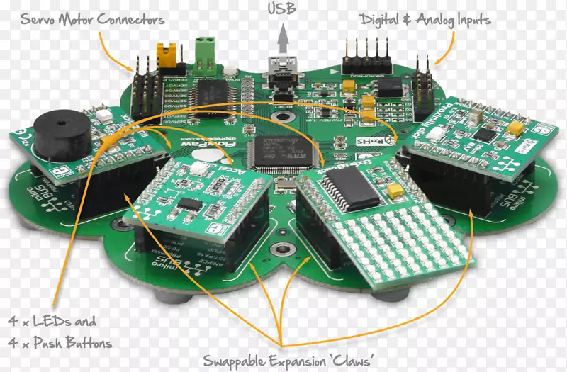 电子元器件电子工程微控制器硬件编程器电路板