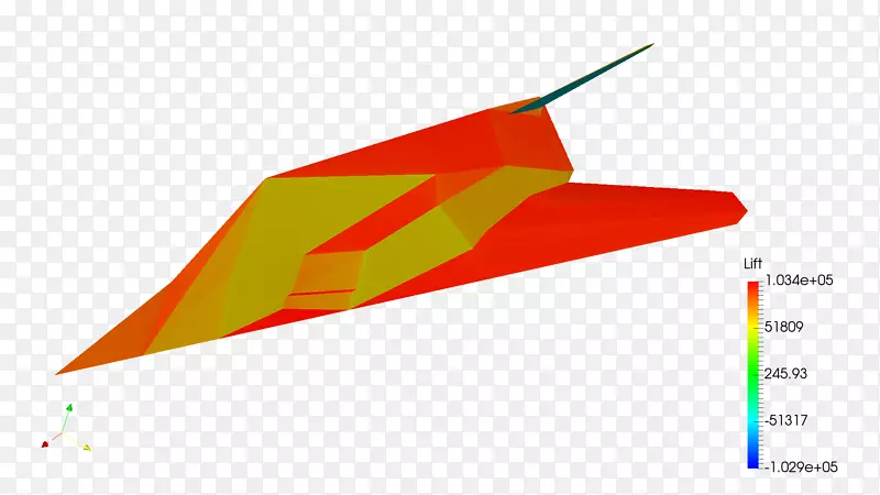 洛克希德f-117夜鹰空气动力学计算流体力学简易分析