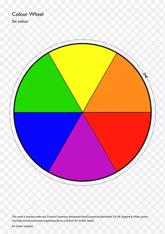 彩色车轮二次色互补色图形设计.颜色