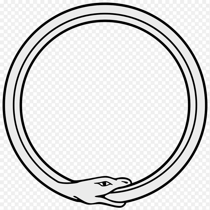 奥罗伯罗斯符号剪贴画-蛇