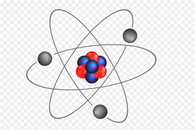 亚原子粒子数学化学能量物理学
