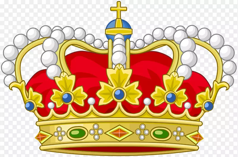 西班牙君主制，阿拉贡王冠，西班牙王冠