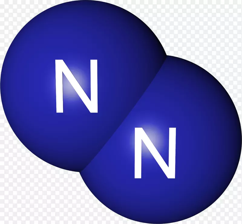 氮循环气体氨分子颗粒