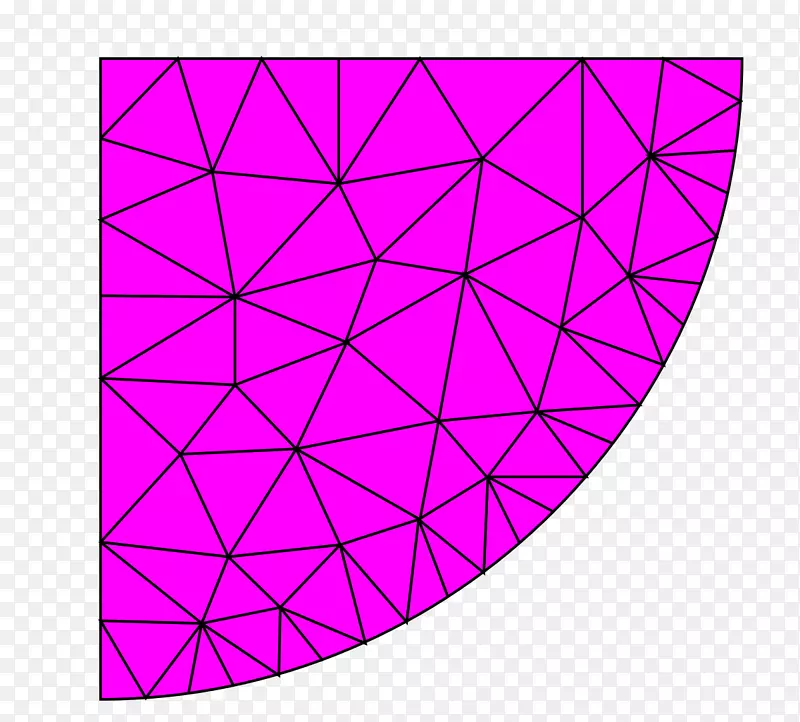三角形非结构化网格生成多边形网格欧式空间网格
