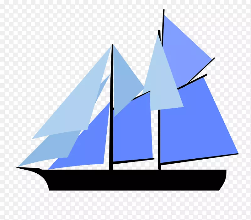 帆船航行计划