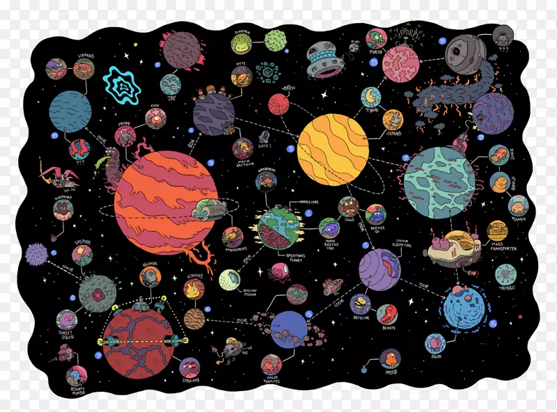 太阳系模型绘制行星桌面壁纸.太阳系
