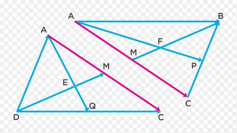 三角形平行四边形对角正中面积-三角形