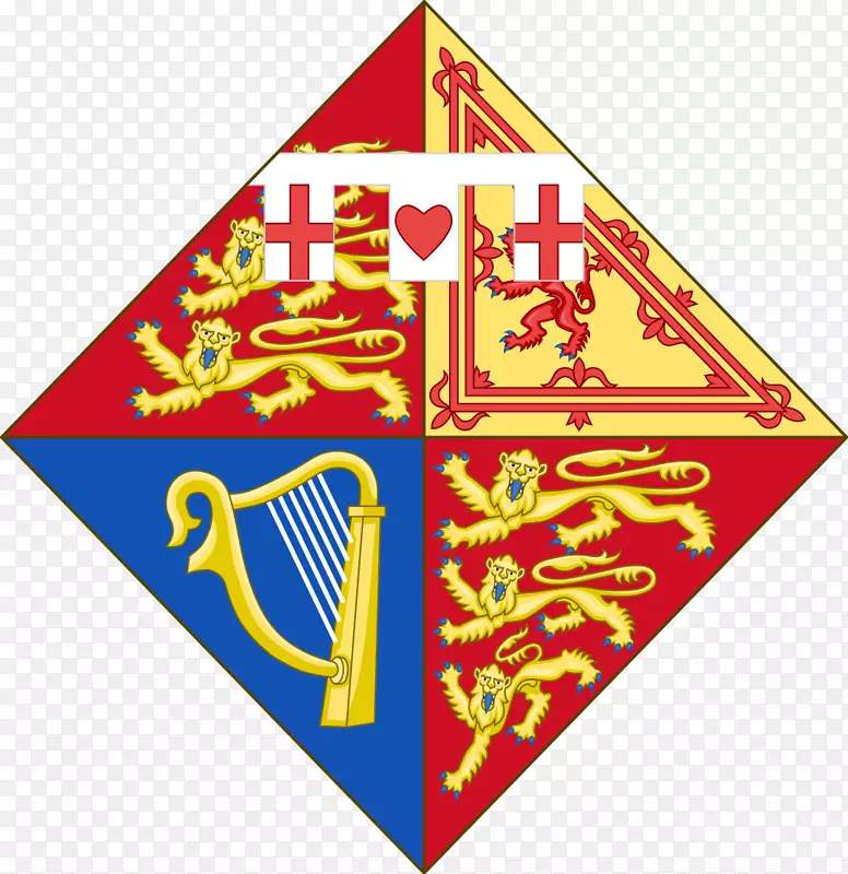 英国王室的皇家军徽-皇家勋章