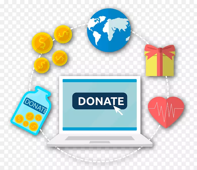电子商务系统支付网关技术-捐赠