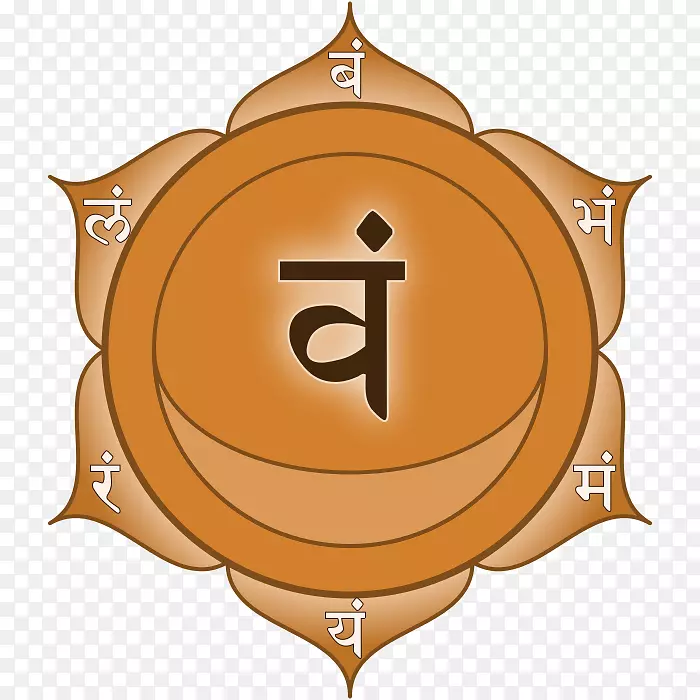 印度印度教Anahata svadhishthana-脉轮