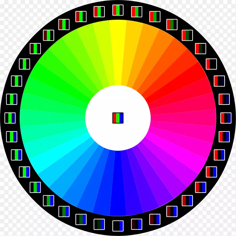 轻型RGB颜色模型RGB颜色空间加色-CMYK