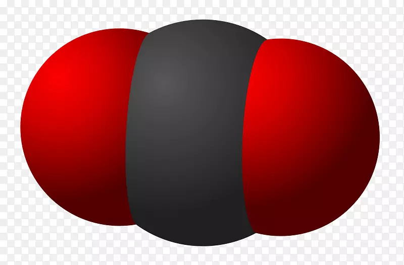 二氧化碳化合物分子-焦炭