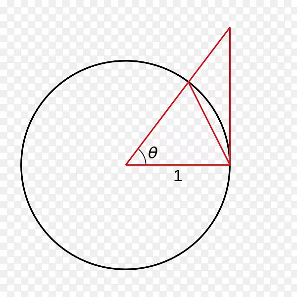 三角形圆线点-图