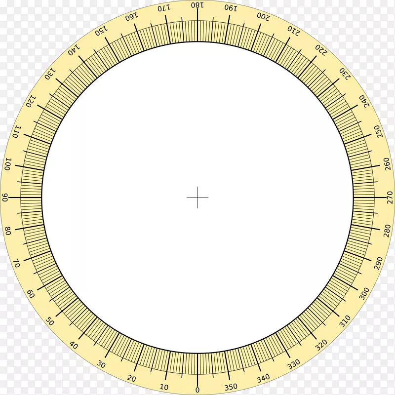 方位角圆角标度