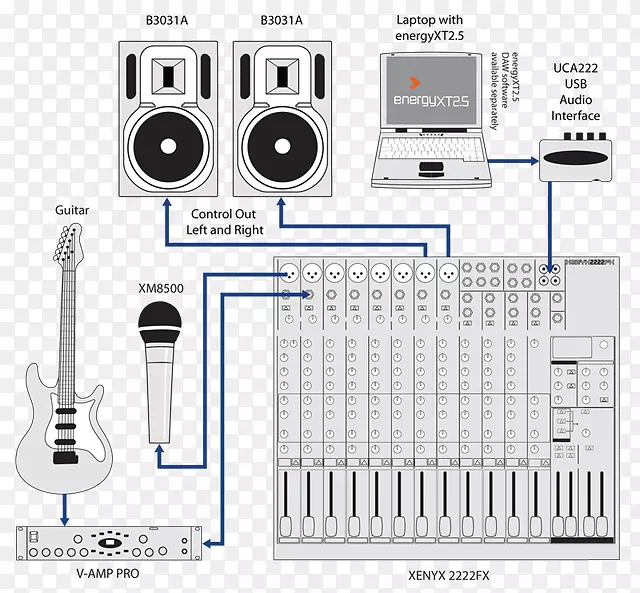 贝林格声卡和音频适配器电子演播室监视器-图