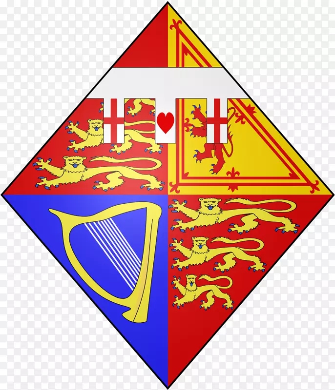 英国皇家军徽，爱尔兰皇家兵器，苏格兰皇家兵器-皇家军徽