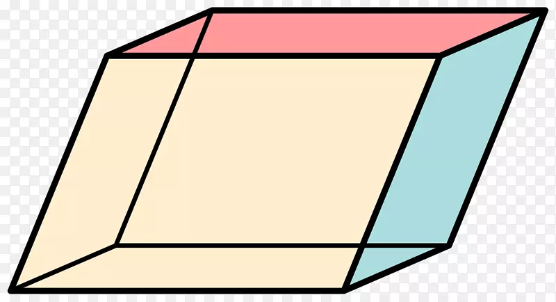 平行四边形，几何图形，矩形，正方形
