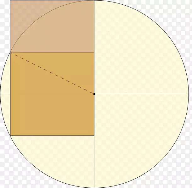 黄金矩形圆黄金比率方-金角