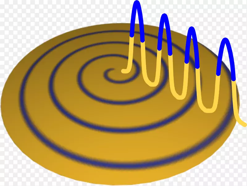 线性和非线性波常微分方程非线性系统-水波