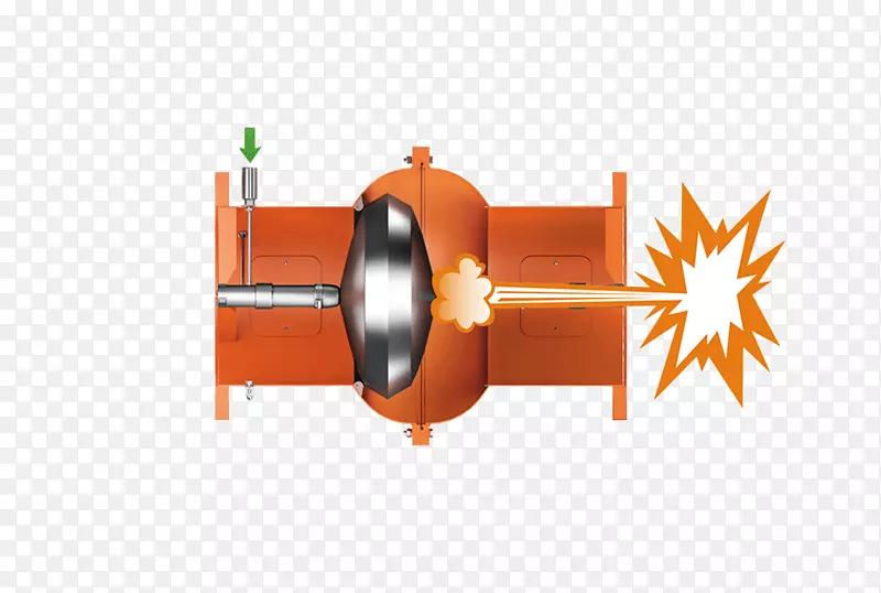 防爆阀爆炸散能爆炸