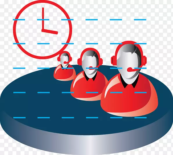 呼叫中心员工管理客户时间表-呼叫中心