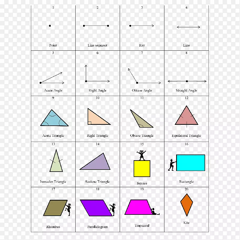 几何角几何图形多边形几何形状