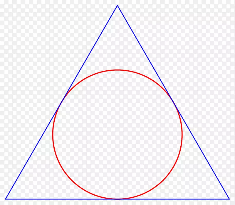 三角圆线点-地貌入口