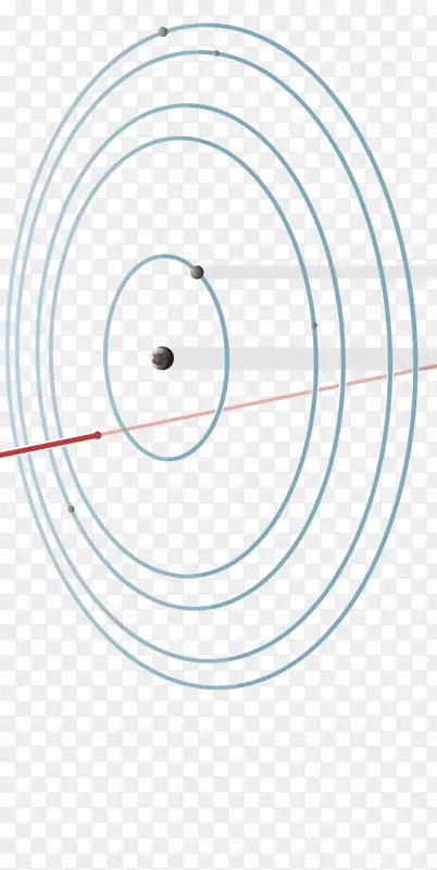 圆点角-冥王星