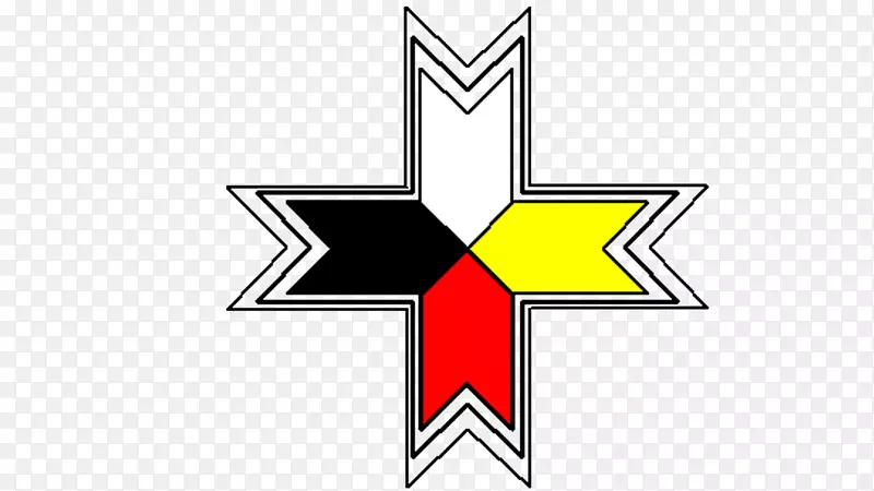 加拿大的Miramichi mi‘kmaq符号纽芬兰土著人民-张贴