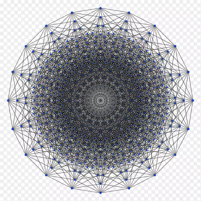 10立方体超立方体Petrie多边形尺寸规则多边形