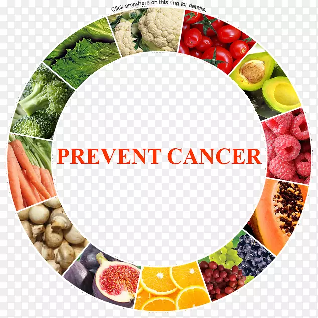 世界癌症日宫颈癌食品治疗癌症-癌症