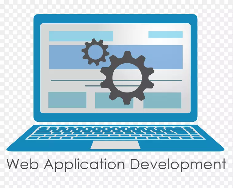 Web开发web应用程序开发计算机软件开发