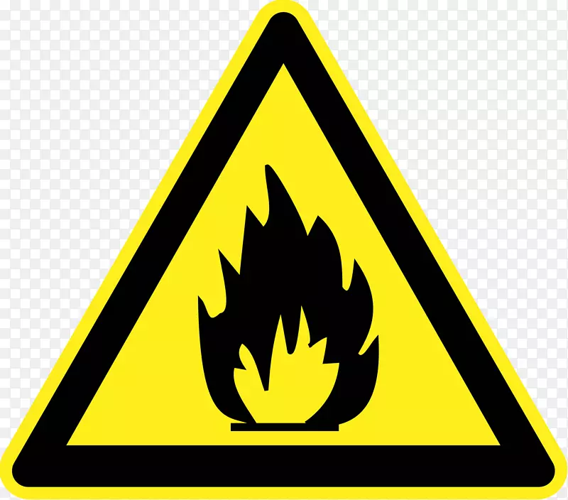 可燃性和可燃性警告标志