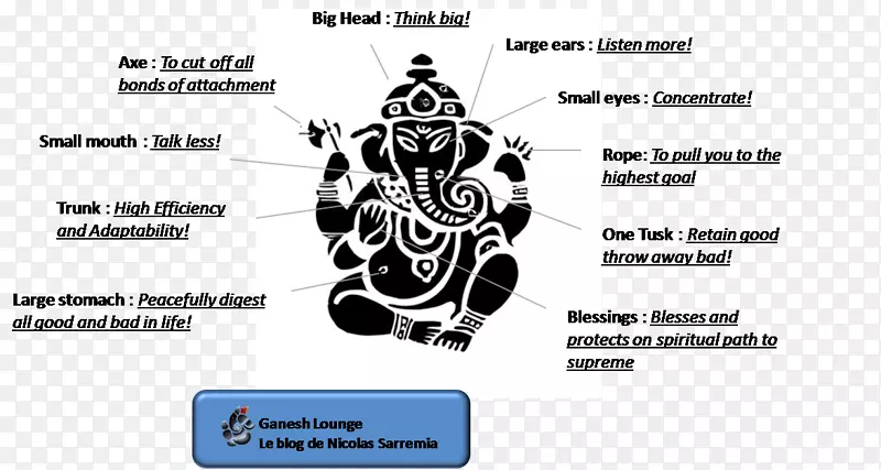 Ganesha shiva Parvati印度教Ganesh Chaturthi-Ganesha