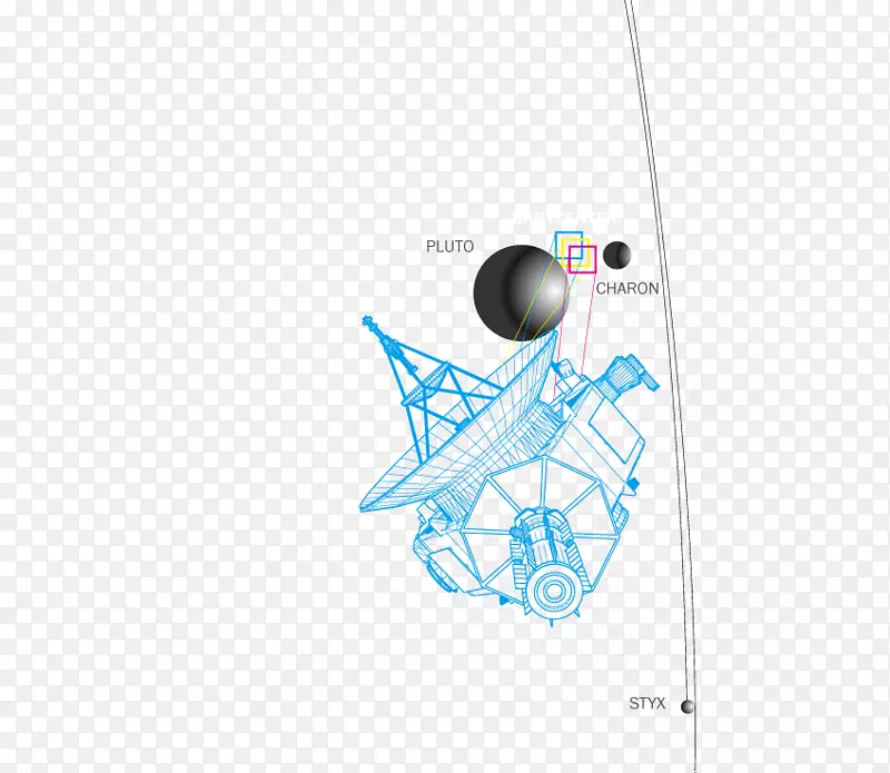 图形设计图-Pluto