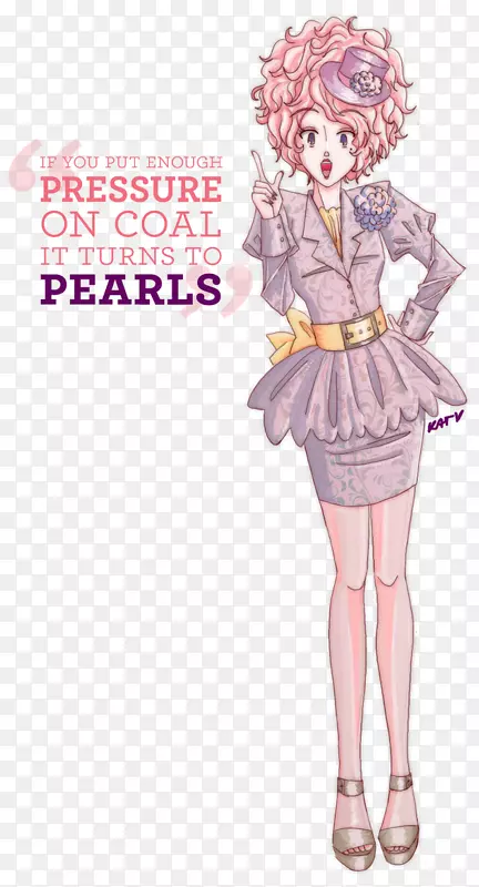 Peeta Mellark Effie饰品饥饿游戏艺术绘画-饥饿小游戏