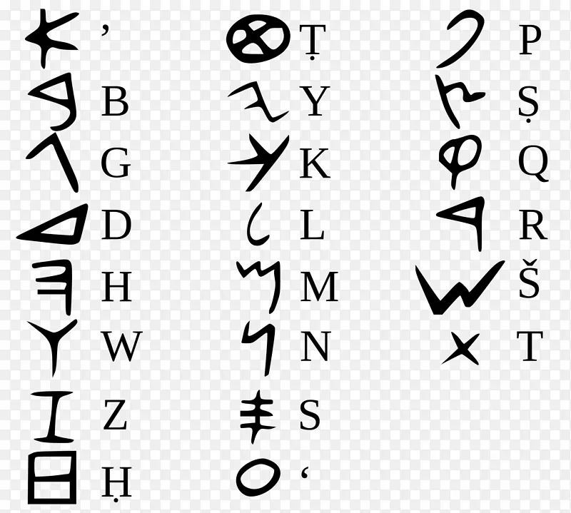 腓尼基字母迦南字母表