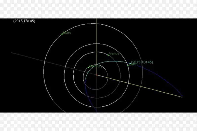 圆螺旋点线角-小行星