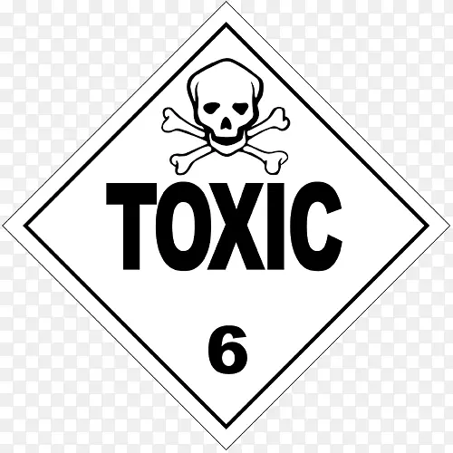 危险货物运输危险货物6级毒性和传染性物质毒性-等级室