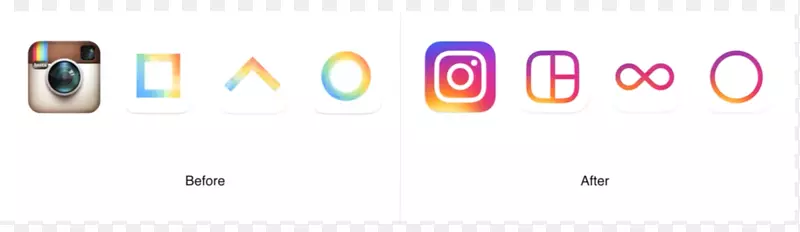 标识电脑图标Youtube Instagram-Instagram