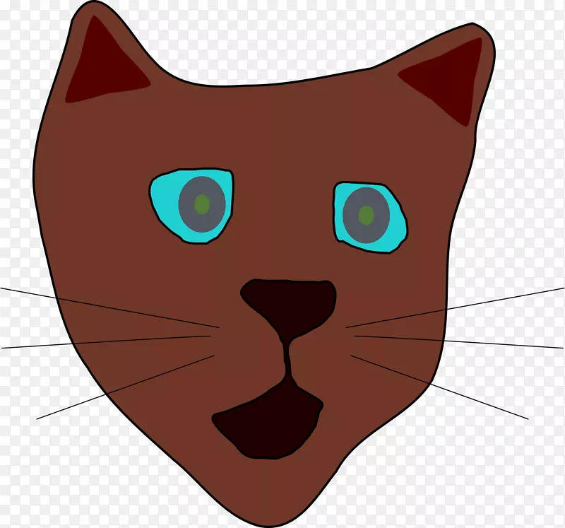 下载电脑图标剪贴画猫脸
