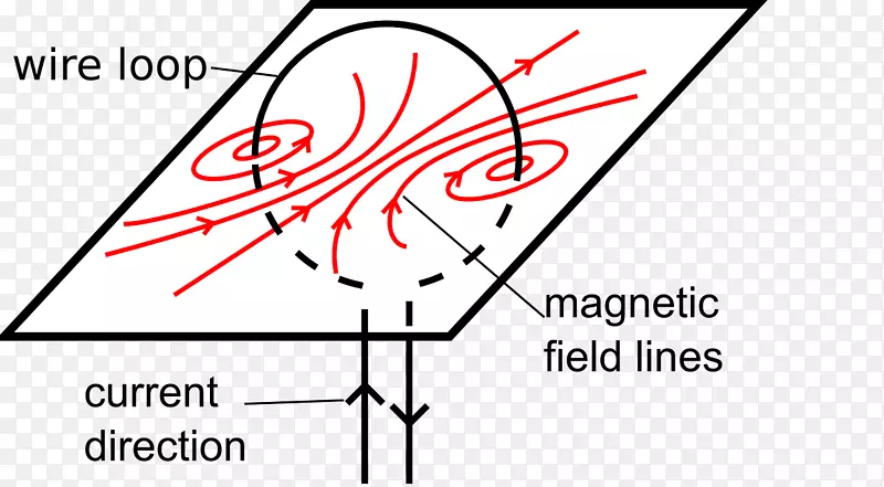 磁场工艺磁铁磁电马蹄磁铁