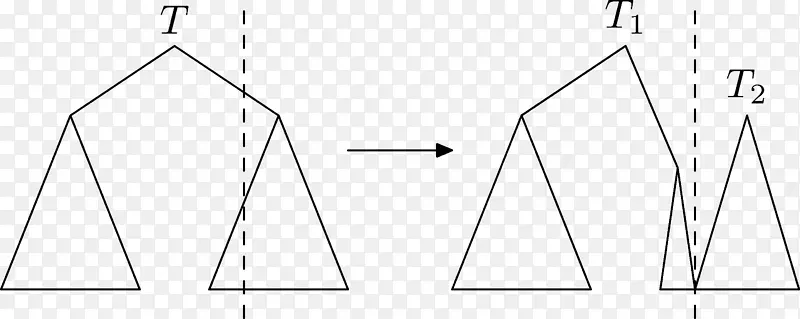 绘制三角形圆/m/02csf-拆分